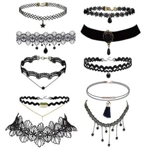 Chokers